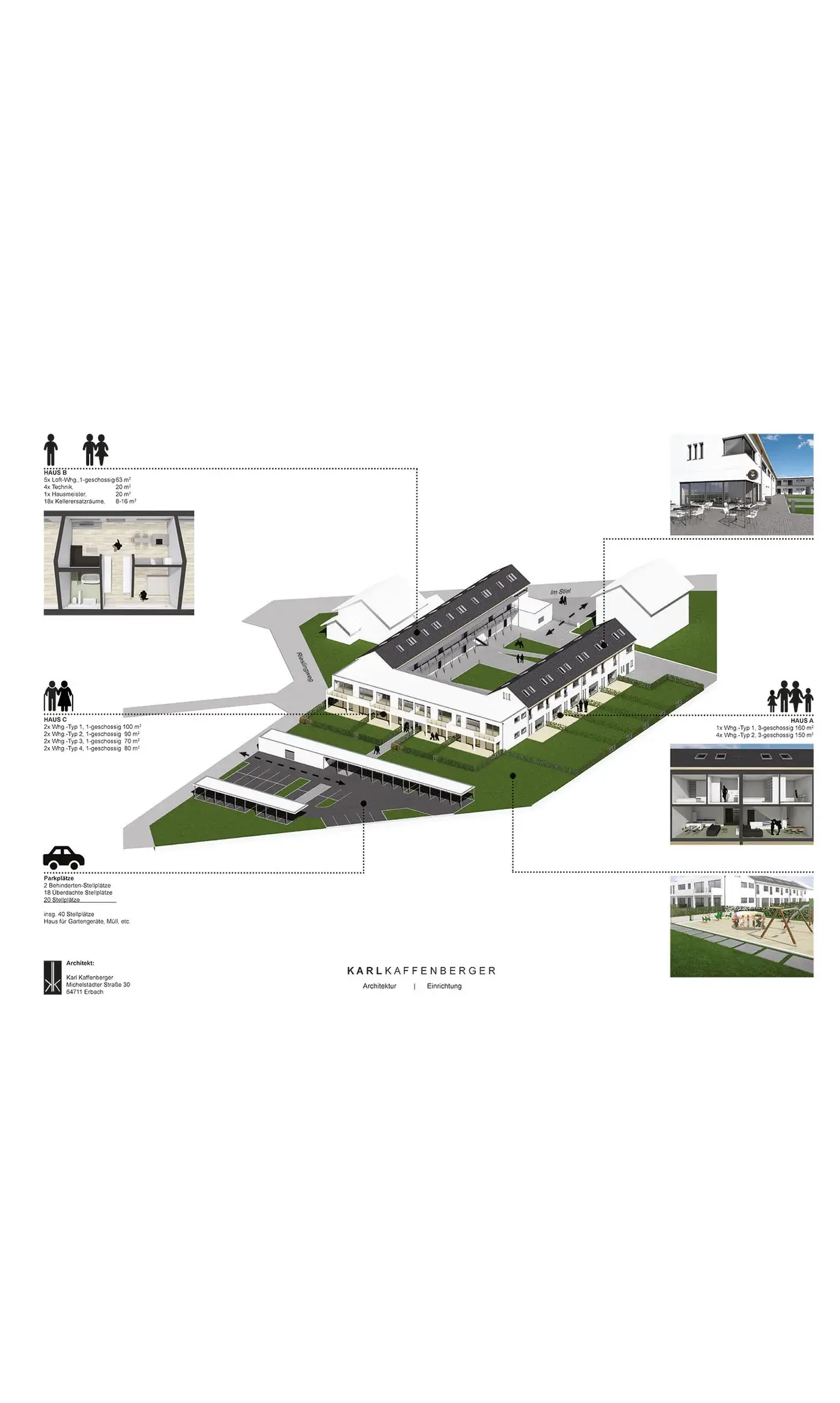 Entwicklungskonzept Hofgut – Plan